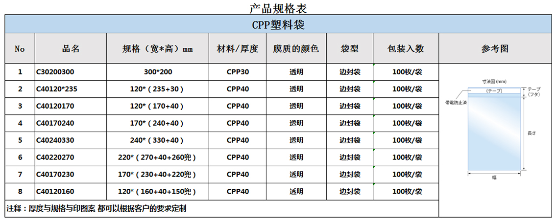 定制CPP彩袋